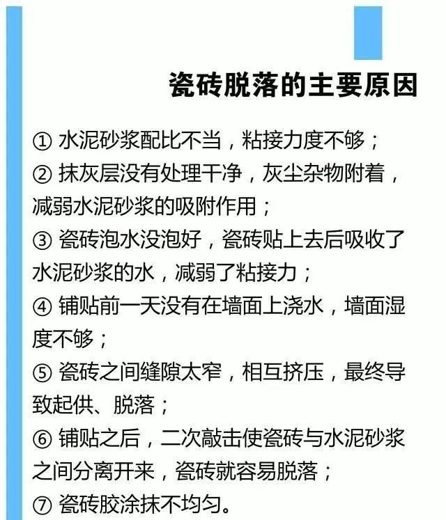 厨房瓷砖空鼓最佳补救方法视频讲解(厨房瓷砖空鼓最佳补救方法视频讲解图片) 厨房瓷砖空鼓最佳补救方法视频讲解(厨房瓷砖空鼓最佳补救方法视频讲解图片)